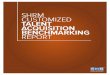 SHRM CUSTOMIZED TALENT ACQUISITION BENCHMARKING …...(“Company”) or for the internal purposes of a single client of Company (“Single Client”), and to ... may be helpful to
