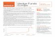 RETURNS IN BRIEF...Mar 24, 2016  · March 24, 2016 Bloomberg Brief Hedge Funds Europe 2 RETURNS IN BRIEF Funds not mentioned in the accompanying text on this page were reported …