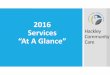 2016 Services Hackley Community “At A Glance” Care · 2017. 5. 18. · Goal 2016 2015 2014 2013 2012 Comments 1. Obtain at least a 93% YES response rate from HCCC staff to the