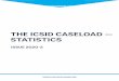 THE ICSID CASELOAD — STATISTICS...Registered under the ICSID Convention and Additional Facility Ru– Distribution of les Appointments by ICSID and by the Parties (or Party-appointed