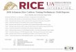 2018 Arkansas Rice Cultivar Testing Preliminary Yield Reports...Table 2. Preliminary Data Summary of All Locations for 2018 Arkansas Rice Performance Trials (ARPT) Cultivar Grain Type
