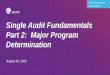 Single Audit Fundamental Series Part 2: Major Program ... · cognizant or oversight agency for audit •Cognizant agency for audit: the federal agency designated to carry out the