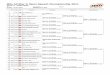 Milo All Star Jr Open Squash Championship 2011 · 6 KDH MAS Yu Jing TAN 7 NS MAS Vasudef VASATHAN 8 MLK MAS K. RAVINTHAR [9/16] 9 PHG MAS Aqif AZAHARI [9/16] 10 KDH MAS KIVEN 11 SEL
