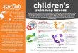 Learn to swim leaflet April 2016 - mybst.org€¦ · starfish (parent and baby) These parent and baby classes are split into three levels: 4-12 months 12 - 24 months 24 - 36 months