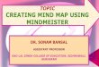 TOPIC CREATING MIND MAP USING MINDMEISTER · Mindomo Big Mind Storm Board Mind Genius Mind Manager Iblue Sky Dr. Sonam Bansal, Assistant Professor, Rao Lal Singh College of Education,