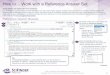 How to… Work with a Reference Answer Set - CAS Library... · 2017. 2. 20. · 1 2 3 The Answer Set is Narrowed to 307 References 1 2 3 Tips To save you time and increase comprehensiveness,