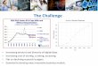The challenge - Data Science · – 134, Combining Protein and Genome Annotation for Interpretation of Genomic Variants, Peter McGarvey – 135, Interoperability of NURSA, PharmGKB,
