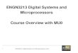 ENGN3213 Digital Systems and Microprocessors Course ...courses.cecs.anu.edu.au/courses/ENGN3213/lectures/...Top Down design: ISE WebPACK Work Flow 12 ENGN3213: Digital Systems and
