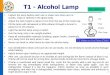 T1 - Alcohol Lampgenchem99/doc/presentation/skills-and... · buret to 0.01 mL. Place buret tip well inside the receiving flask during titration. Swirl the flask with right hand and