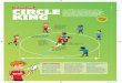 THIS MONTH’S GAME CIRCLEfiles.pitchero.com/clubs/5516/circleking_132360.pdf · King of the Ring, where two players work to push the ball-carrier out of the ring, or steal the ball