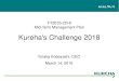 Kureha's Challenge 2018 · Growing demand for plug-in hybrid electric vehicles and electric vehicles driven by stronger environmental regulations in China, the US and EU Kureha’s