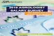 2019 AGROLOGIST SALARY SURVEY - in1touch Salary... · Total Salary by Employment Type Most agrologists in Saskatchewan work full-time and are not self-employed. Full-time agrologists,