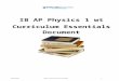 contenthub.bvsd.org Course Catal…  · Web viewThis class will acquaint students with the basic physical laws of our world. The first semester covers Newtonian Mechanics and the