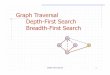Graph Traversal Depth-First Search Breadth-First Searchblanchem/250/2017/Lecture29... · 2017. 3. 16. · Depth-First Search 3 Graph traversal - Motivations Applications ! Exploration
