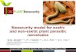 Biosecurity model for exotic and non-exotic plant ... · Plant parasitic nematodes cause documented losses of over $600 million/yr in Australia Australia currently lacks many damaging
