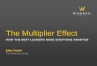 The Multiplier Effectfiles.ctctcdn.com/51bffa07101/78a0f08c-06ea-4d8f-8ef8-e6...Quick Starts What could you do in the next 24 hours to be more of a Multiplier? Find the Genius Extreme