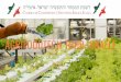 AGRIFOODTECH TOUR ISRAELE - EventBank · nell’innovazione dei sistemi di irrigazione. Incontro con il pioniere dell’irrigazione Amnon Ofen e pranzo dei pionieri presso il Kibbutz