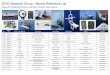 2018 Hepworth Group - Marine Reference List · 2018 Hepworth Group - Marine Reference List Hepworth Pantograph/Pendulum and Wynn complete wiper systems Year LR/IMO No. Hull No