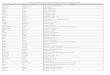 Lista expertilor care au participat la procesul de ...uefiscdi.gov.ro/userfiles/file/PN II_PCE_Competitia 2012/Lista... · Angulo Barrios Carlos Universidad Politecnica de Madrid