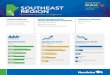 INVEST. BUILD. SOUTHEAST GROW · GROW SOUTHEAST MANITOBA REGION Economic profile at a glance CLUSTER STRENGTHS ... Farm, lawn and garden machinery and equipment wholesaler-distributors