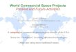 World Commercial Space Projects Present and Future Activities · −Google Lunar X PRIZE teams PD Aerospace - Japan −Pursuing a sounding rocket. Followed by a low cost manned suborbital