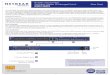 ProSafe Stackable Gigabit L3 Managed Switch Data Sheet ...€¦ · 24/7 TECHNICAL SUPPORT* 1-888-NETGEAR (638-4327) Email: info@NETGEAR.com - 1 - ProSafe® 24-port Fiber Stackable