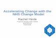 Accelerating Change with the NHS Change Model · •Amplifying and reinforcing our ability to drive change •Fit for new system work – across boundaries and sectors •The call