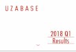 2018 Q1 Resultske.kabupro.jp/tsp/20180511/140120180510433992.pdf · 2018. 5. 11. · 事業のその他サービスは「entrepedia」及び「FORCAS」の売上です。 ※2 2018