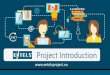 Project Introduction · H2 Learning EU funded projects SigMath –Significant Maths for Adults: enabling access across Europe ePathways –Professional pathways for VET teachers using