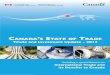 CANADA STATE OF TRADE - Affaires mondiales Canada · CANADA’S STATE OF TRADE Trade and Investment Update - 2012 Including a special feature on: International Trade and its Benefits
