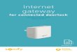 Internet gateway - Somfy · and connect to your Wifi network 3. Connect the gateway to a mains power socket 4. Connect to the gateway's internet network and confirm 2. Enter your