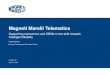 Magneti Marelli Telematics - Frost & Sullivan...Magneti Marelli in the history of connectivity Intelligent Mobility July 2nd, 2015 2 1930: MM starts in Motorsport 1953: Magneti Marelli