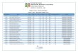 EDITAL Nº 001/2018 PMP - institutoagata.com.brinstitutoagata.com.br/PMP/AUXILIAR_ADMINISTRATIVO(2).pdf · edital nº 001/2018 – pmp resultado preliminar auxiliar administrativo