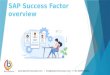 SAP Success Factor PPT | SAP SF overview