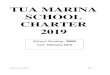 TUA MARINA SCHOOL CHARTER 2019Tua Marina School Charter Page 2 CONTENTS. INTRODUCTORY SECTION Tua Marina School Vision Tua Marina School Profile Recognising New Zealand’s ultural