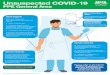 Covid 19 PPE GREEN zone A4 poster - scottishcare.org · April 2020 poster 1 Green precautions general area V1 Remember to perform hand hygiene following removal/disposal of PPE. Unsuspected