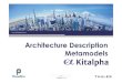 Architecture Description Metamodels · 22 / Target Application Target Application Inclusion of metamodels in the default scope of a viewpoint Generators of viewpoint artefacts which