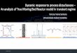 Dynamic response to process disturbances An analysis of ... · direction. Simulated Moving Bed Reactor (SMBR) Concept Catalytic Reactions ... variables one at a time Simulate TMBR