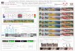 Automatic Photo Adjustment Using Deep Neural Networkshzhang2/projects/ImageEnhancement/ICCP_poster.pdf1. Photo retouching is labor and knowledge intensive Contextual Feature Stylistic