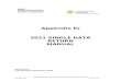 Appendix 1a – Tertiary Education Organisations (sorted ...services.education.govt.nz/.../SDR-Appendices-2021-Ver-1…  · Web viewMinistry of Education and Tertiary Education Commission