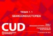 TEMA 1.1 SEMICONDUCTORES - Academia Cartagena99€¦ · Tema 1. Semiconductores. Diodo. Descripción fenomenológica AT = 0 K: – Los metales son conductores de la electricidad –