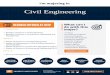 Civil Engineering - University of Texas at El Paso · 2020. 8. 27. · Undergraduate • Bachelor of Science in Civil -Engineering • Bachelor of Science in Construction Engineering