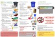 Put Recyclables Get Green Waste Handy Hauler Put Trashcal-waste.com/wp-content/uploads/2019/12/CW-Acceptable-EPC-2020.pdfGreen Waste Handy Hauler per year. Call to schedule! DO NOT
