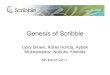 Genesis of Scribble - Ocean Observatories Initiative · Scribble, early prototype (Feb. 2008) First Pi-Industry Workshop (April 2008) Session-based Java (ECOOP2008) Scribble, first