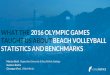 WHAT THE 2016 OLYMPIC GAMES TAUGHT US ABOUT …WHAT THE 2016 OLYMPIC GAMES TAUGHT US ABOUT BEACH VOLLEYBALL ... BREAKING GROUND GRINDING THROUGH 2016 LOOKING BACK. Video: tough logistics
