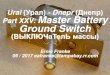 Ural Урал - Dnepr Днепр Part XXV: Master Battery Ground · PDF file Ural (Урал)and Dnepr (Днепр)Master Battery Switches Mfgr Model Year Engine Size ( cm3 / inch3