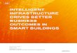 Intelligent Infrastructure Drives Better Outcomes in Smart ...7cee5e64-… · IoT / smart devices. collect and capture building data. An . advanced analytics platform. mines data