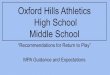 MPA Guidance and Expectations Oxford Hills Athletics ... · We have advanced through four phases for MPA guidance, rules, expectations. The athletic department has developed an online