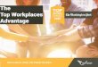The Top Workplaces AdvantageThe Washington Post publishes a special feature that recognizes and celebrates Top Workplaces across the surveyed region. Free, fast, and easy engagement
