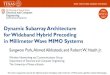 Dynamic Subarray Architecture for Wideband Hybrid ... · Dynamic Subarray Architecture for Wideband Hybrid Precoding in Millimeter Wave MIMO Systems Sungwoo Park, Ahmed Alkhateeb,